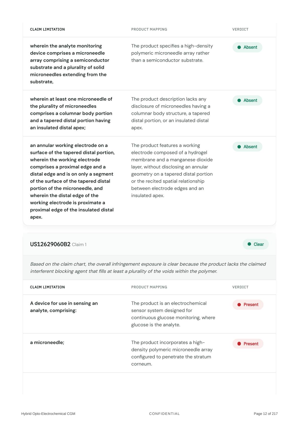 Evalify screenshot 4
